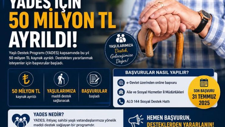 YADES için 50 milyon TL ayrıldı… Başvurular başladı