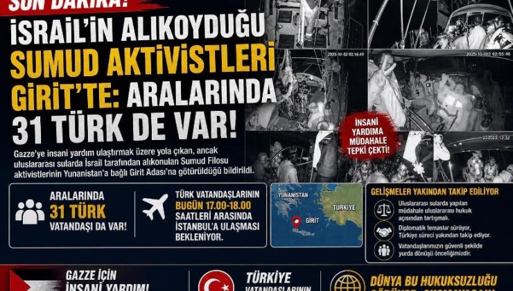 İsrail’in Alıkoyduğu Sumud Aktivistleri Girit’te: Aralarında 31 Türk de Var