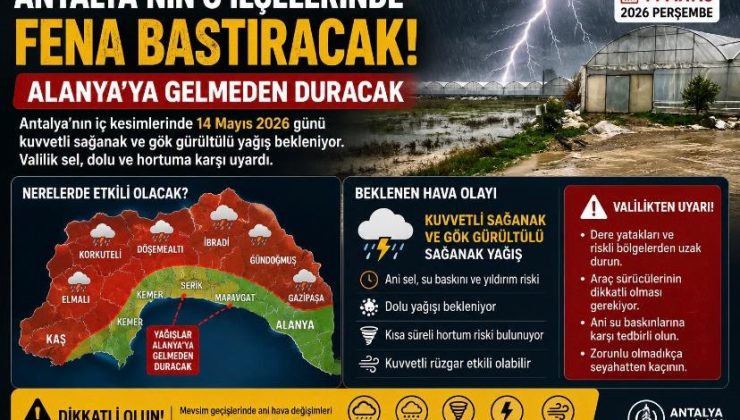 Antalya’nın o ilçelerinde fena bastıracak! Alanya’ya gelmeden duracak