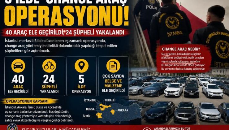 5 ilde ‘change araç’ operasyonu! 40 araç ele geçirildi, 24 şüpheli yakalandı