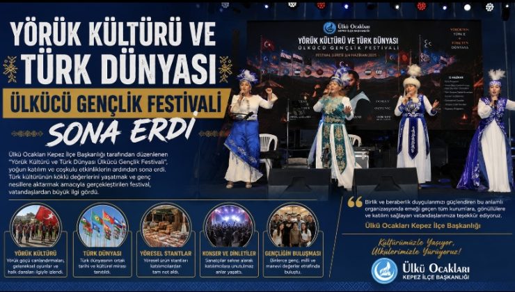 Yörük Kültürü ve Türk Dünyası Ülkücü Gençlik Festivali” Sona Erdi